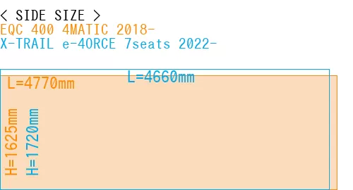 #EQC 400 4MATIC 2018- + X-TRAIL e-4ORCE 7seats 2022-
